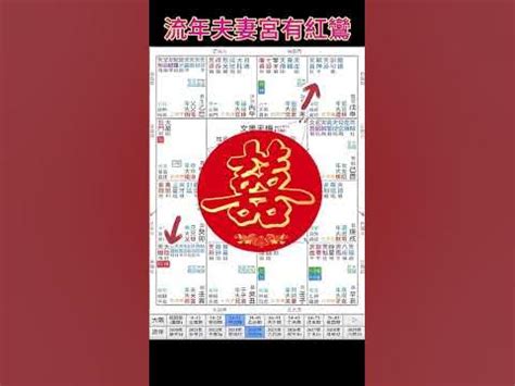 八字 結婚年齡|八字算結婚年齡，流年結婚徵兆